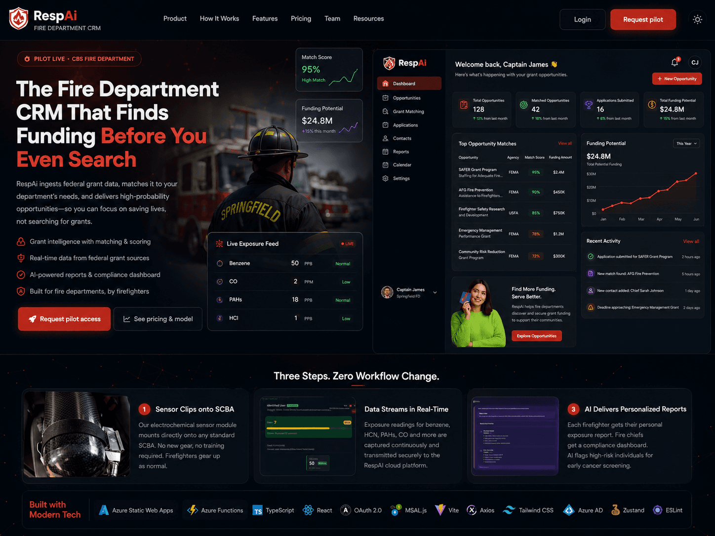 RespAi — Fire Department CRM & Lead Generation